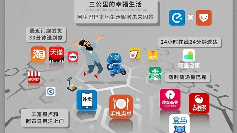 开荒保洁必备工具清单，告别清洁烦恼